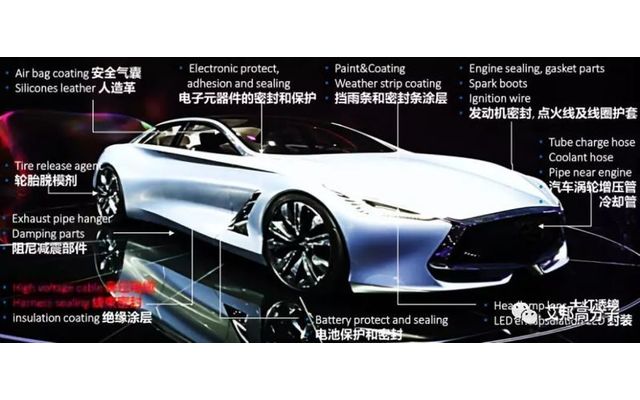 上游多家有機硅膠材料企業(yè)發(fā)布調價函 七月下旬是否開啟漲價模式